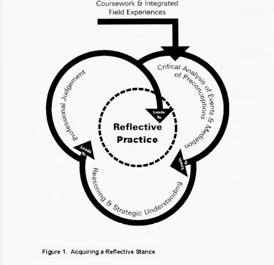 Education Department - Conceptual Framework 