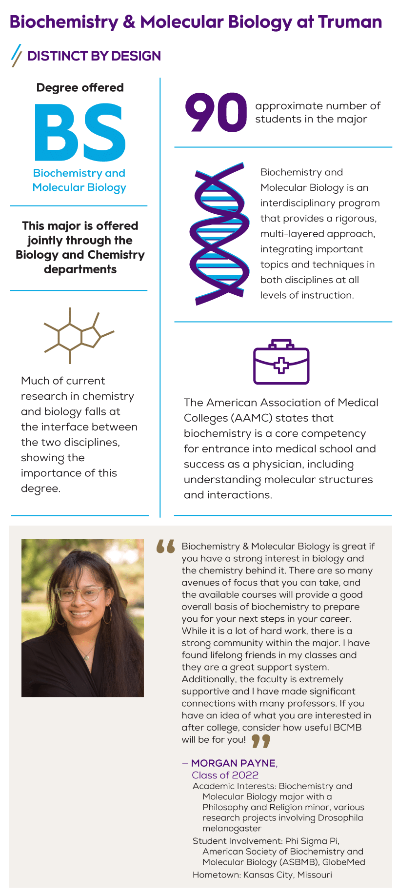 Biochemistry & Molecular Biology Quick Facts Truman State University
