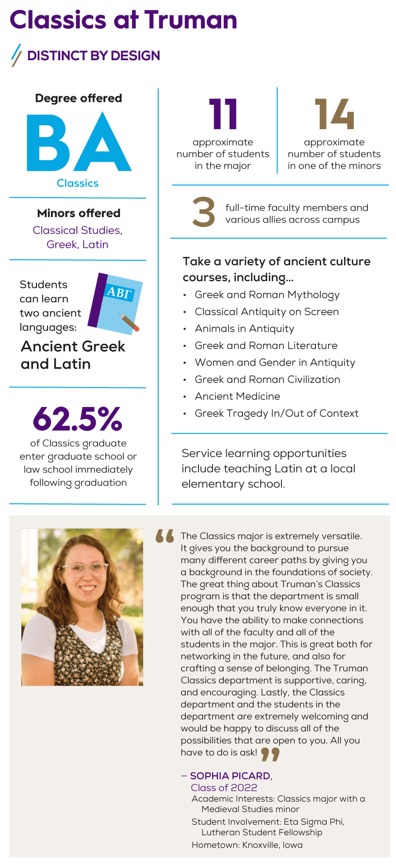 Classics Quick Facts Truman State University