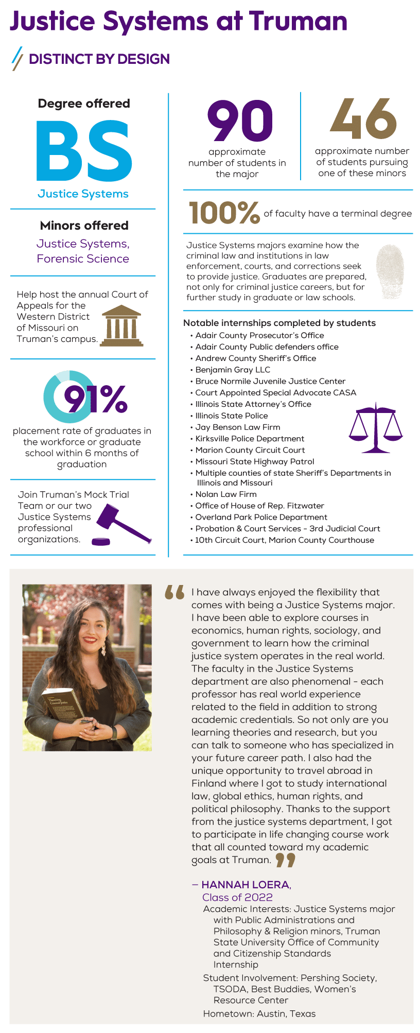 Justice Systems Quick Facts