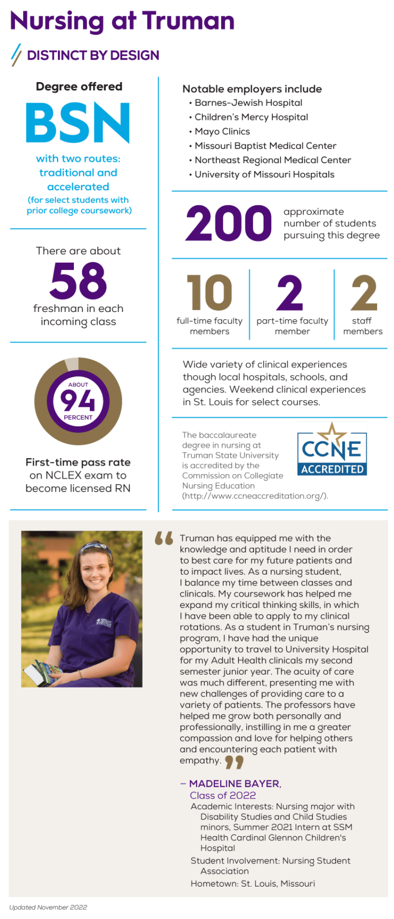 Nursing Major Quick Facts Truman State University