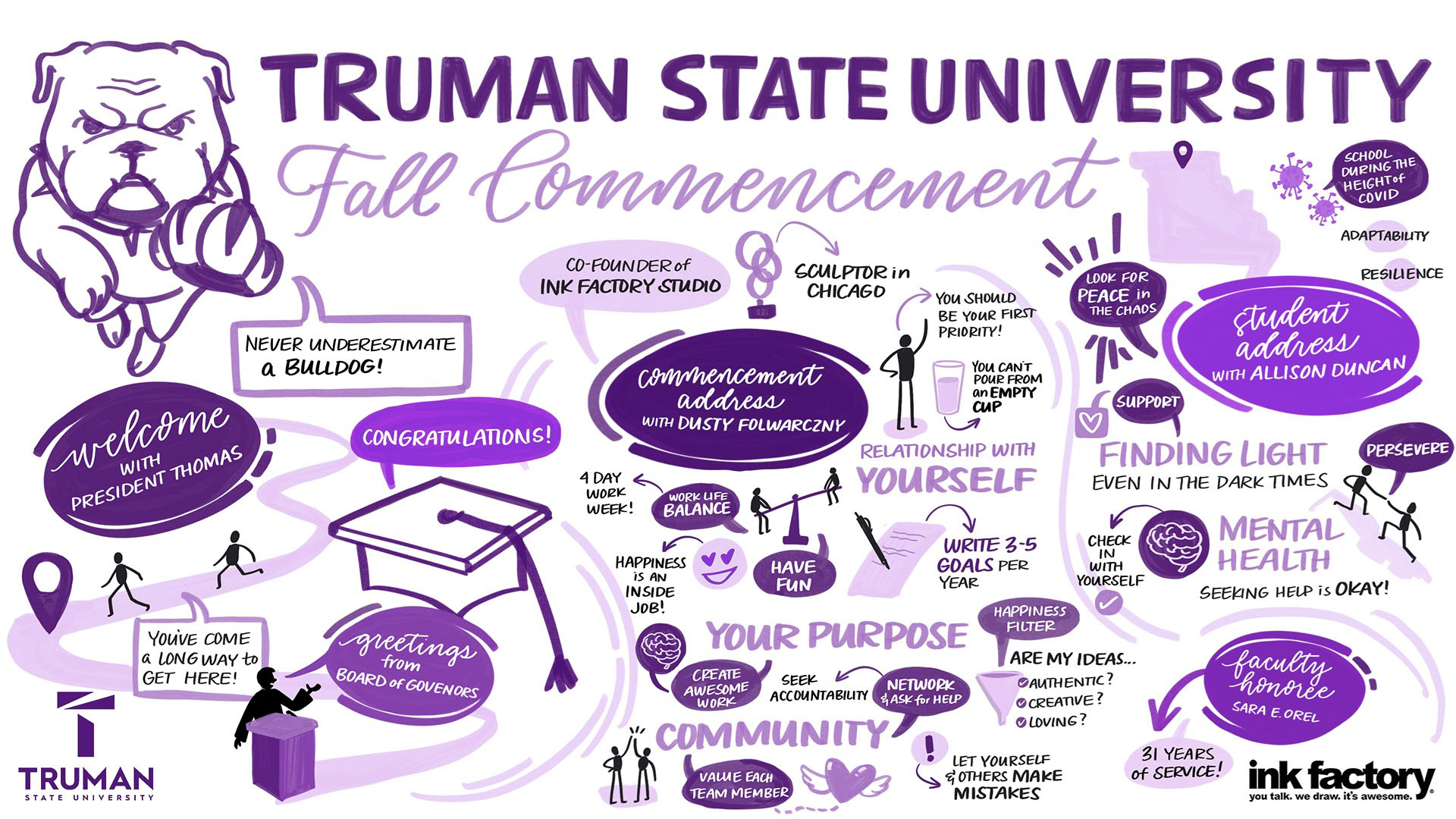 Fall Commencement