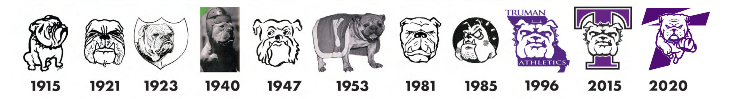 Bulldog mascot over the years